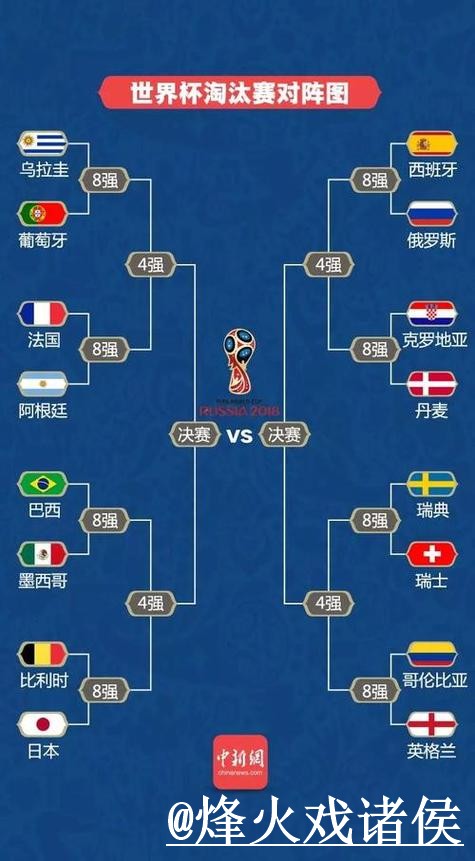 2026世界杯比分实时更新网站推荐 2026世界杯比分实时更新网站推荐