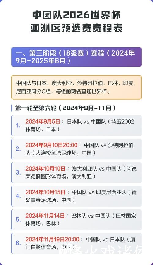2026世界杯比分官方网站更新实时数据 2026世界杯比分官方网站更新实时数据